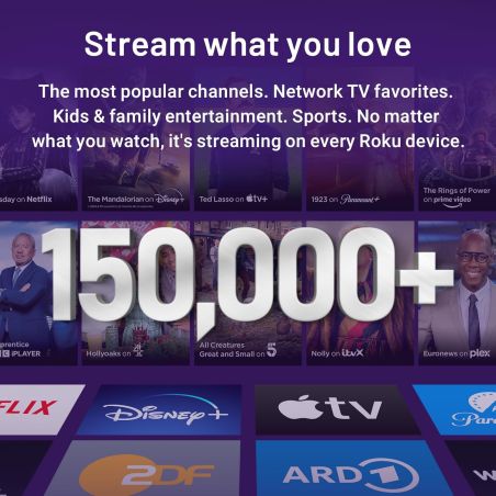 Телевізор 55 дюймів RCA RK55UN1 (4K 60Hz Smart TV T2/S2)