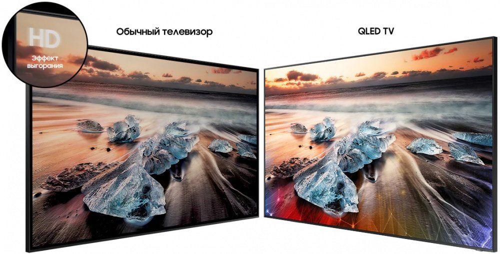 Телевізор 49 дюймів Samsung QE49LS03RAUXZT (4K Smart TV VA 4 ядра T2S2 WiFi Bluetooth) 3946