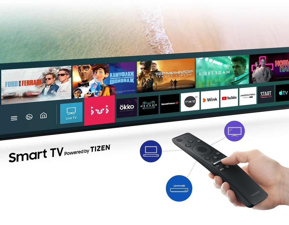 Телевізор 55 дюймів Samsung Q55Q60T (4K Smart TV T2S2 WiFi Bluetooth) 4265